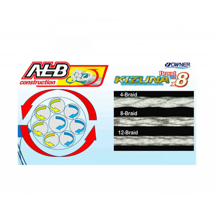 Шнур Owner Kizuna Broad PEx8 150м 0.13мм 6.7кг Multi Color