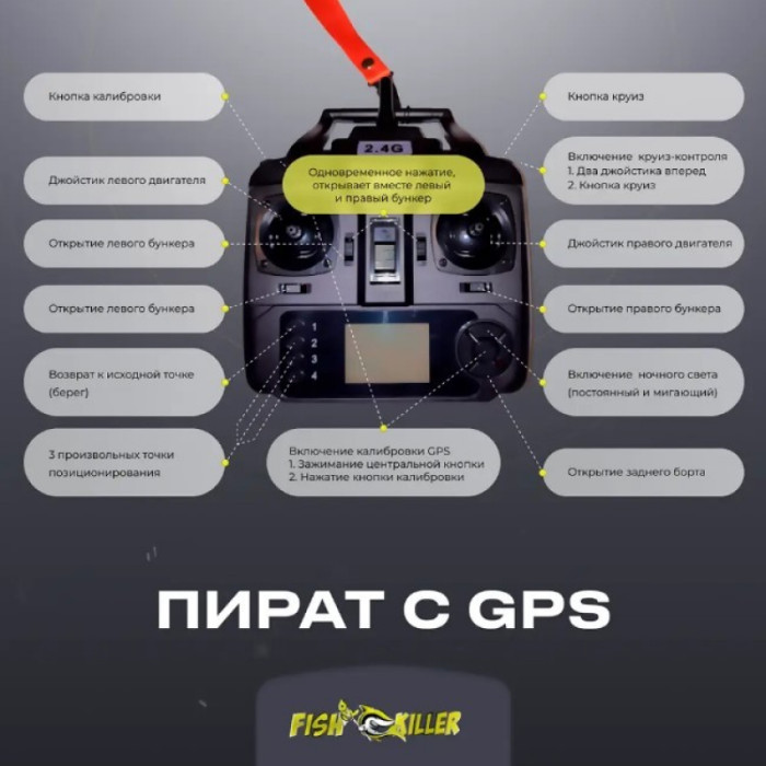 Кораблик для підгодовування Пірат Fish Killer з GPS