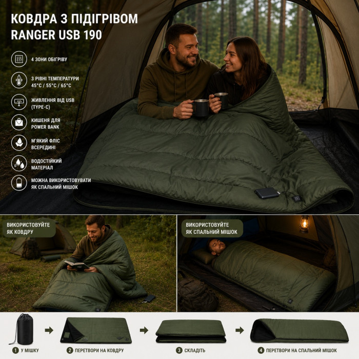 Ковдра з підігрівом Ranger USB 190 (Арт. RA 6664)