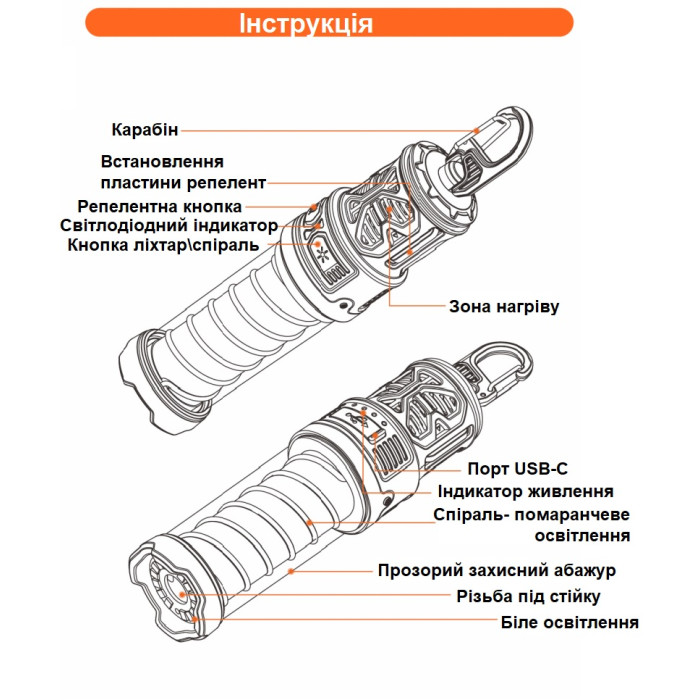Ліхтар знищувач комарів Ranger Spiral (Арт. RA 9959)